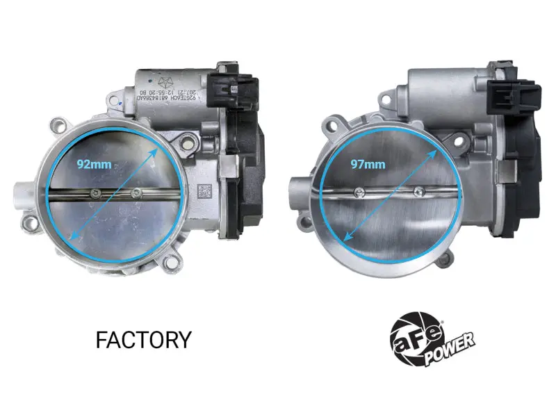 Afe Power 15-25 Dodge V8-6.2L Hemi 97Mm Throttle Body 2