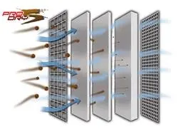 Afe Magnumflow Air Filters Iaf Pds A/F Pds 2-3/4F X 6B X 4-3/4T X 5H 1