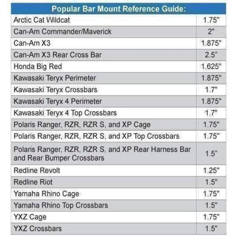 Rugged Radios Dual Headset Hanger With Bar Mount 1.75 Inches Tube Diameter 1