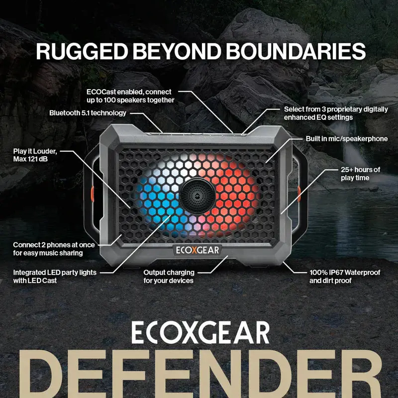 Ecoxgear The Defender 1