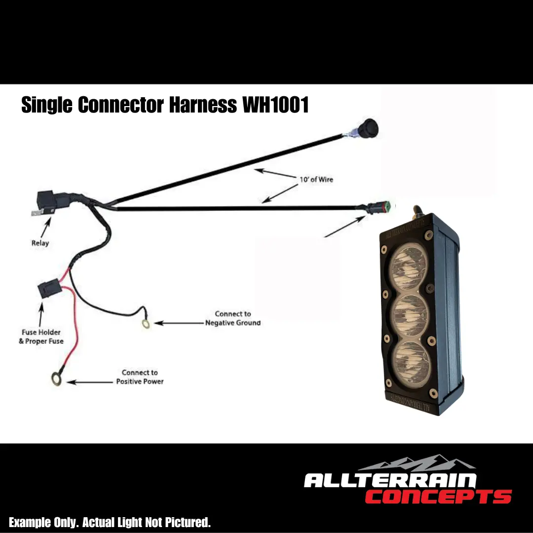 Mini Race Series Light Bars 2
