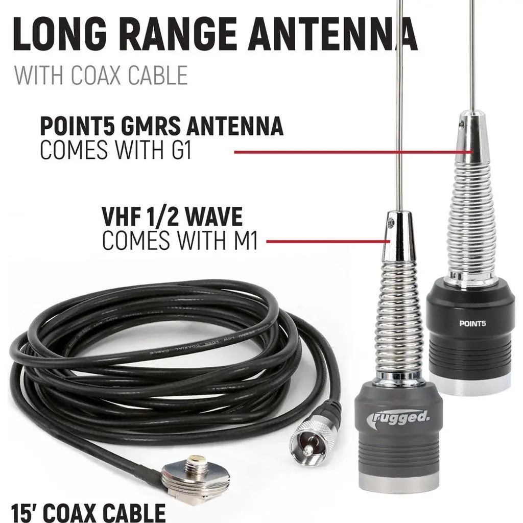 Honda Talon Complete Communication Kit 6