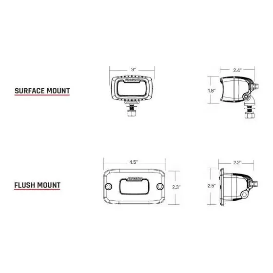 Sr-M Series Pro Flush Mount Backup Light Kit 2