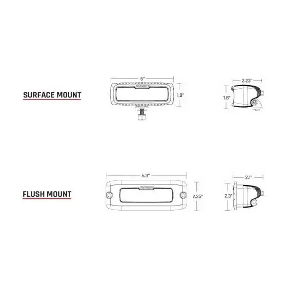 Sr-Q Series Pro Flush Mount Backup Light Kit 2