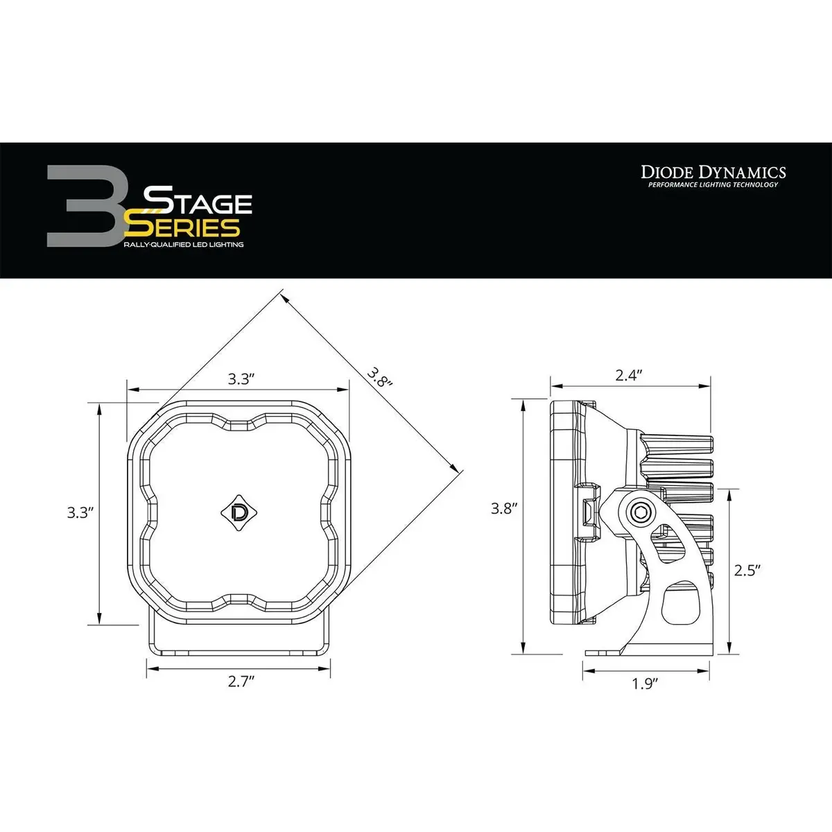 Ss3 Led Pod Bumper Light Kit 8