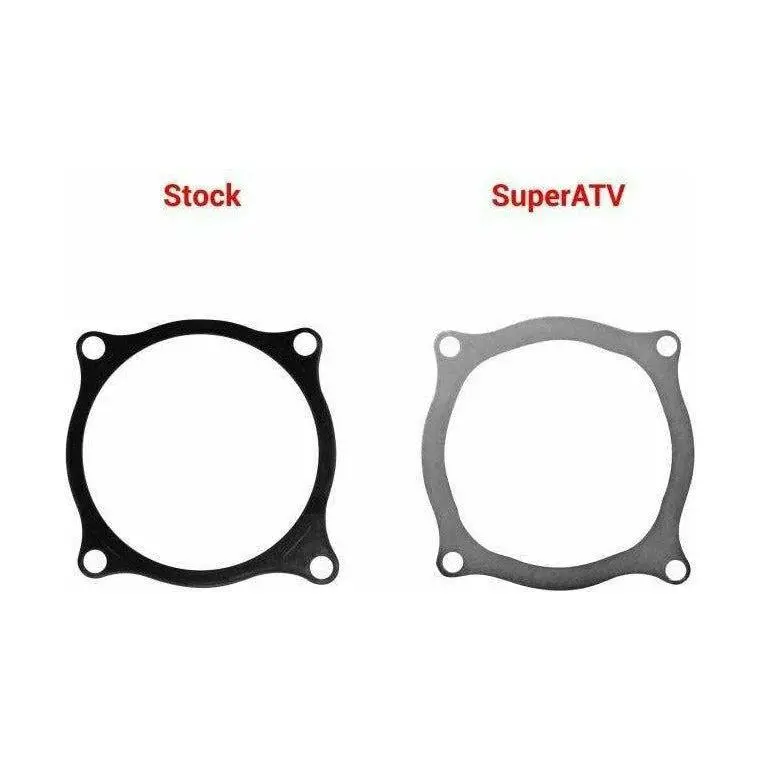 Polaris Rzr Pinion Bearing Retainer 2